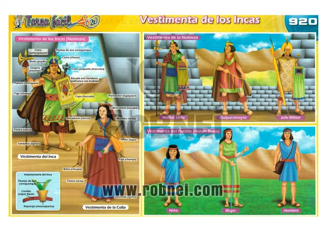 Vestimenta Inca